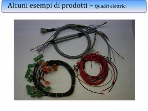 Wire Connect - 2013.009
